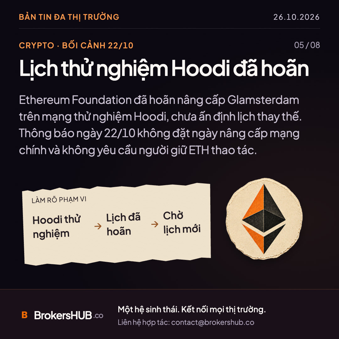 Lịch thử nghiệm Hoodi đã hoãn