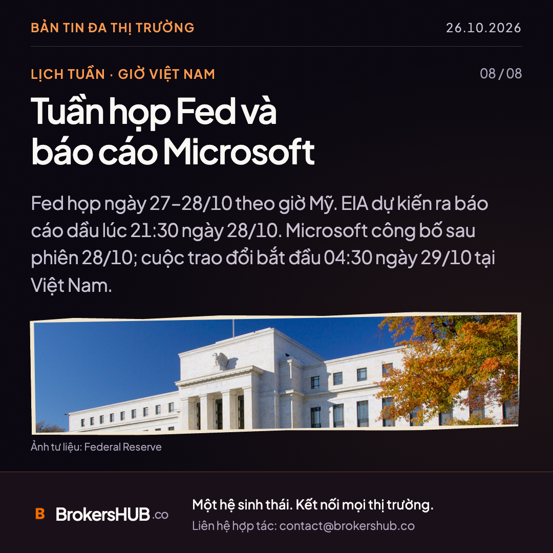 Tuần họp Fed và báo cáo Microsoft