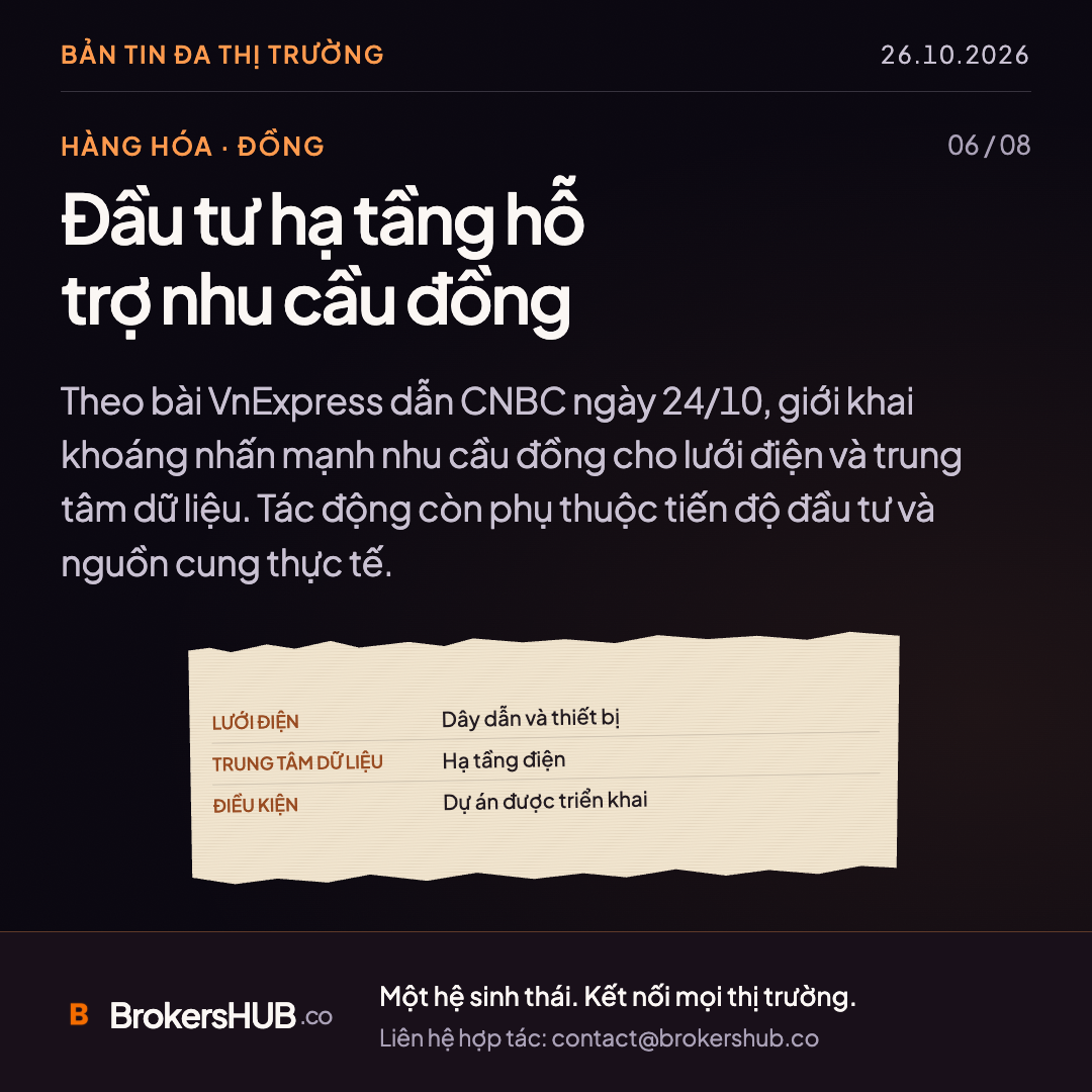 Đầu tư hạ tầng hỗ trợ nhu cầu đồng