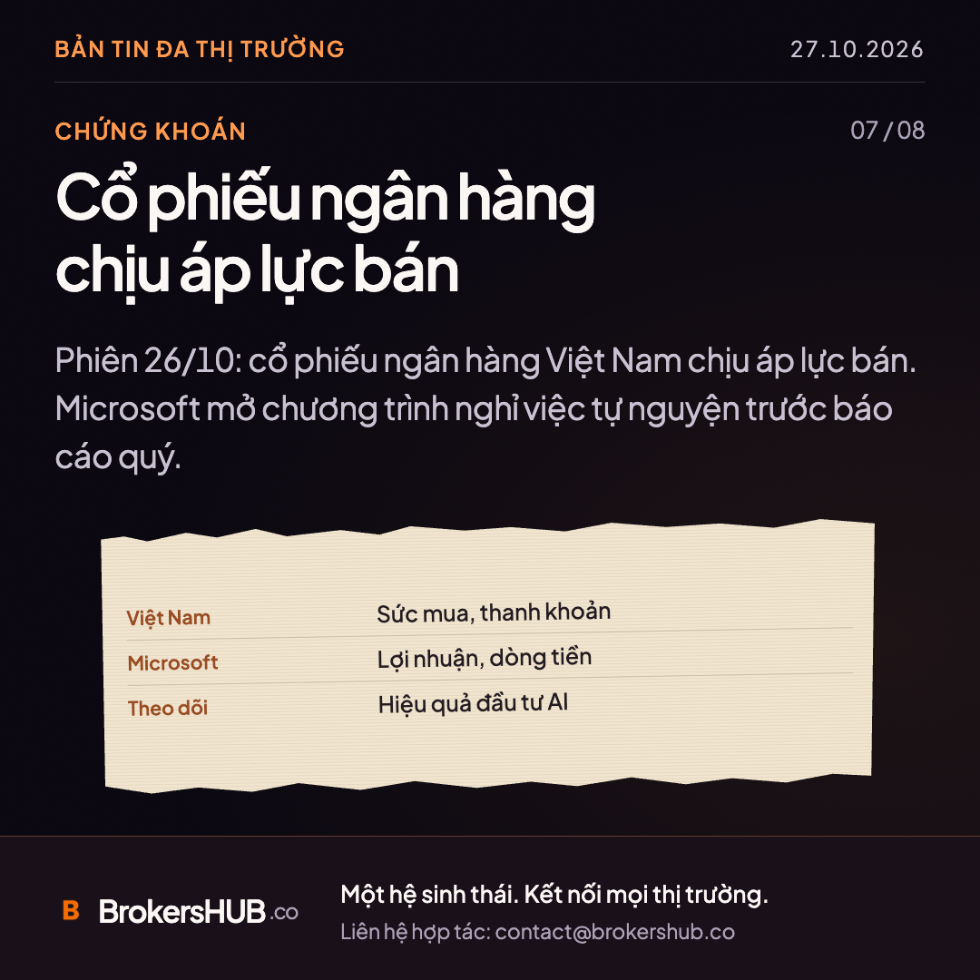 Cổ phiếu ngân hàng chịu áp lực bán