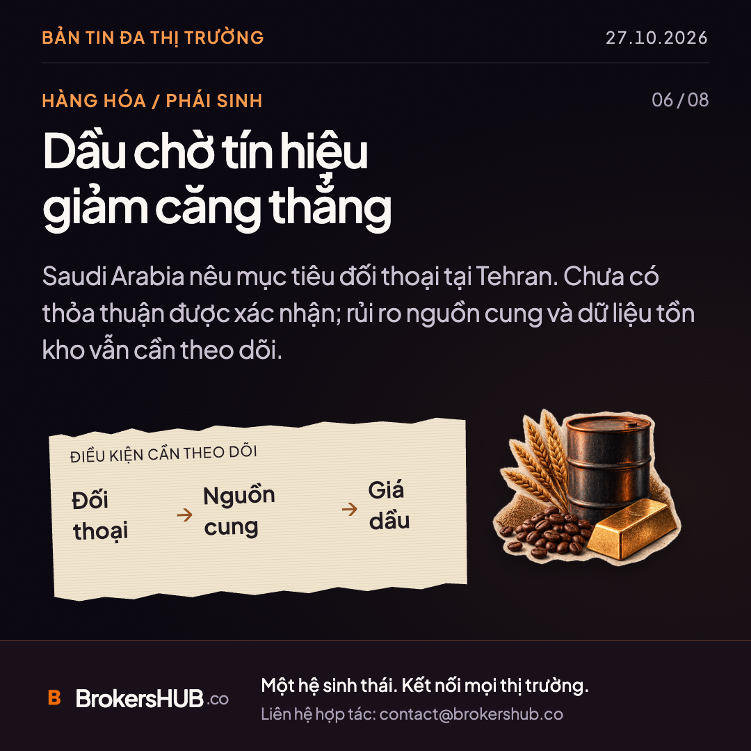 Dầu chờ tín hiệu giảm căng thẳng