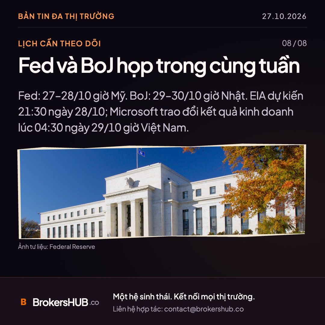 Fed và BoJ họp trong cùng tuần