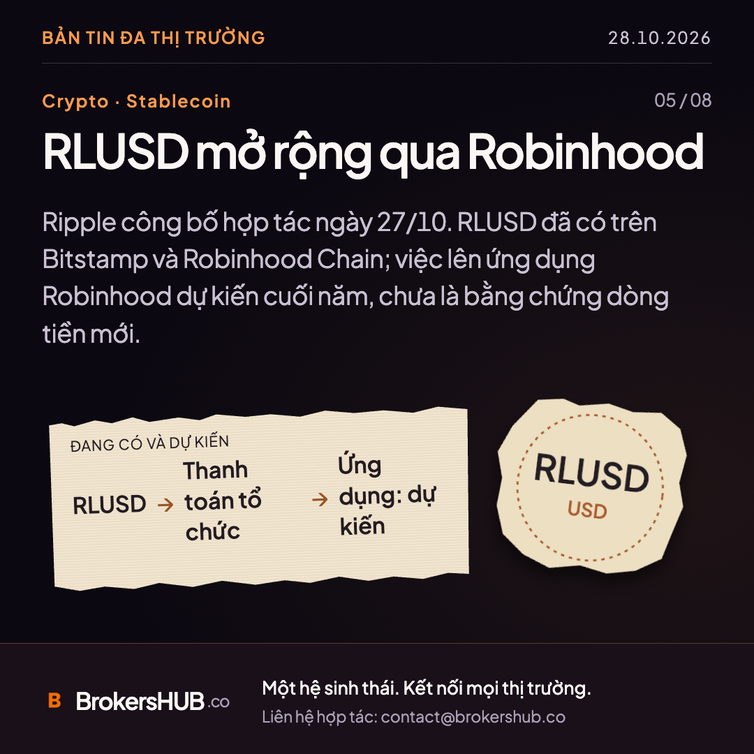 RLUSD mở rộng qua Robinhood