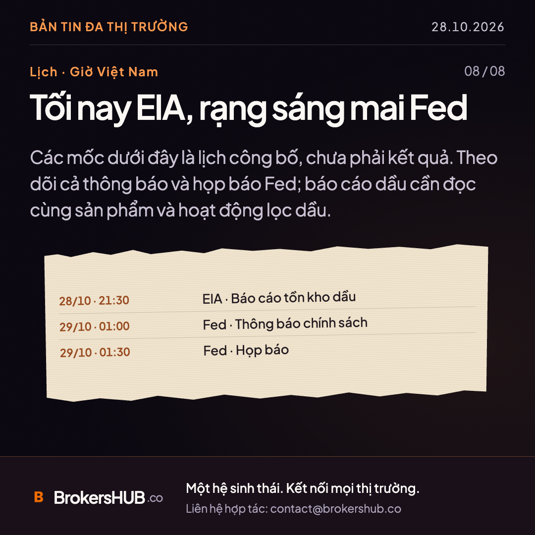Tối nay EIA, rạng sáng mai Fed