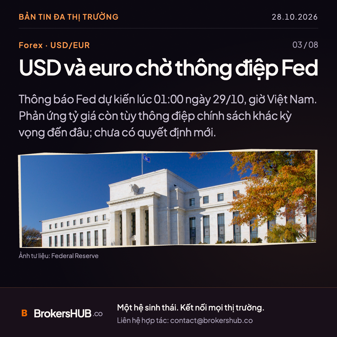 USD và euro chờ thông điệp Fed