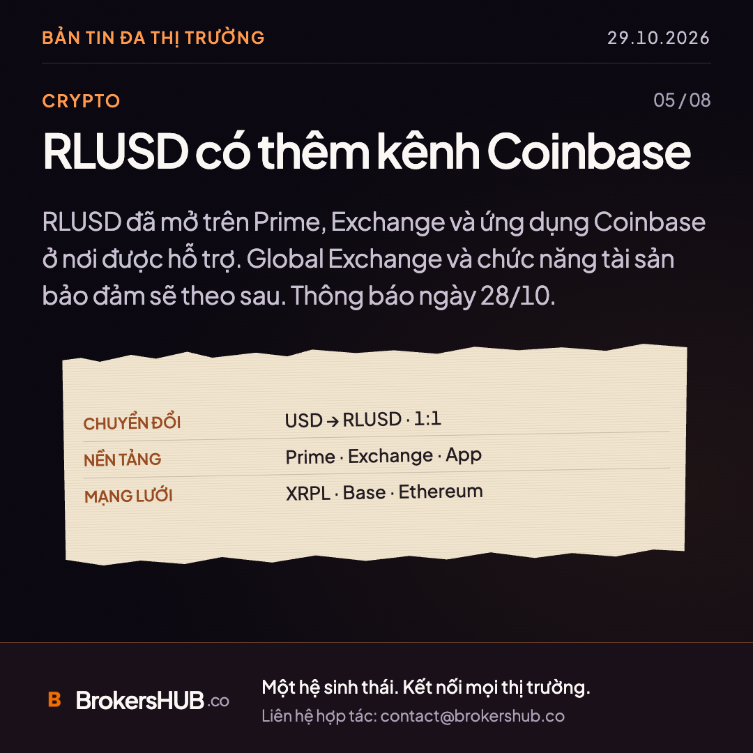 RLUSD có thêm kênh Coinbase