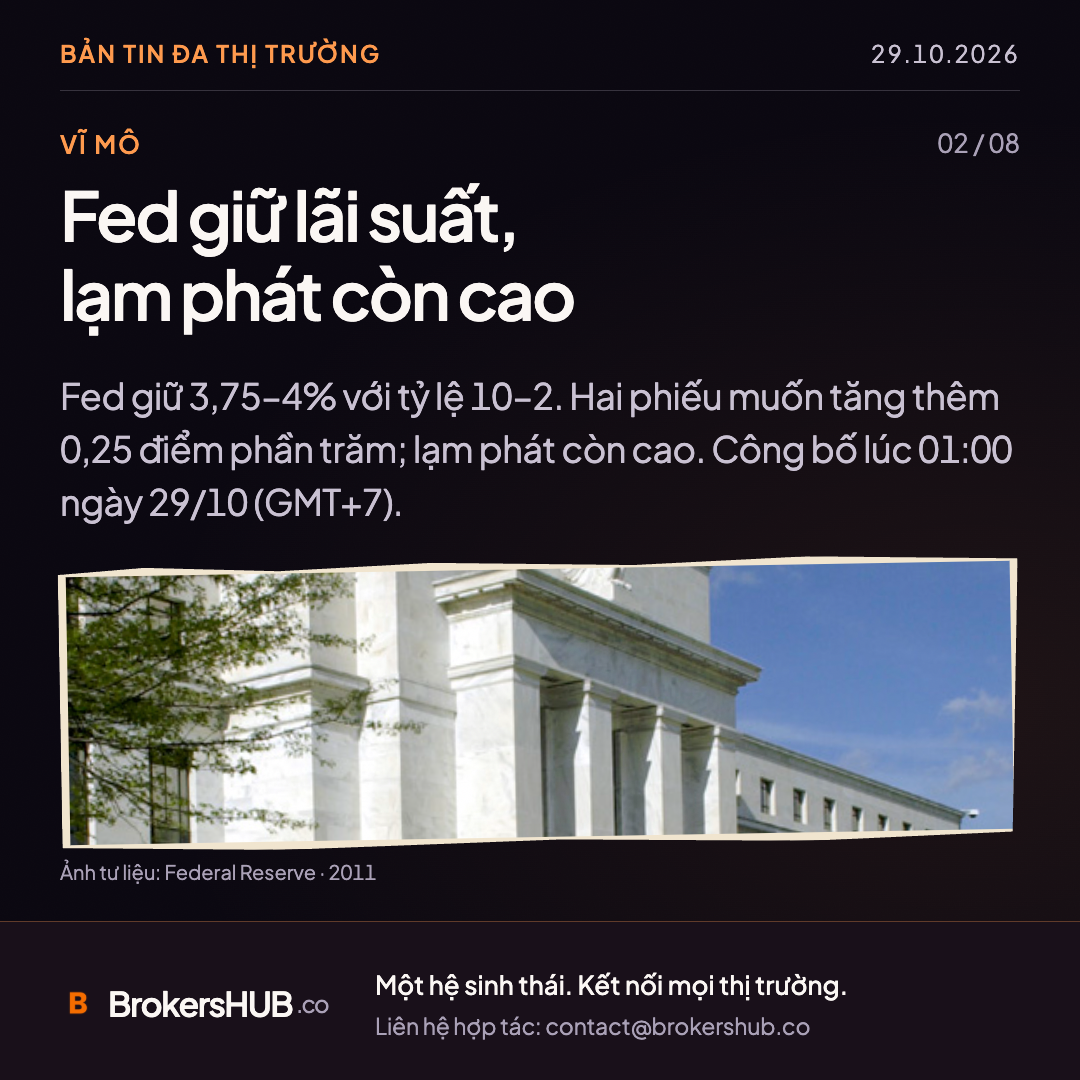 Fed giữ lãi suất, lạm phát còn cao